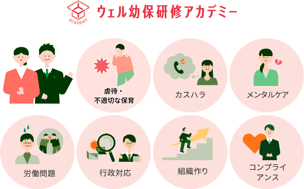 ウェル幼保研修アカデミー